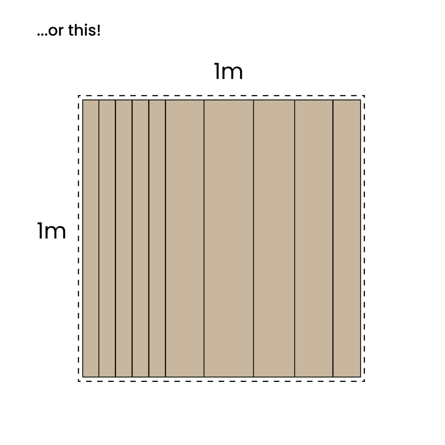 Pack layout showing a series of boards of different widths
