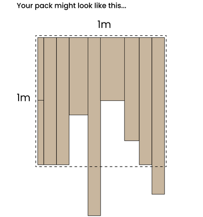 Diagram showing a pack layout with dimensions labeled '1m' on a white background.